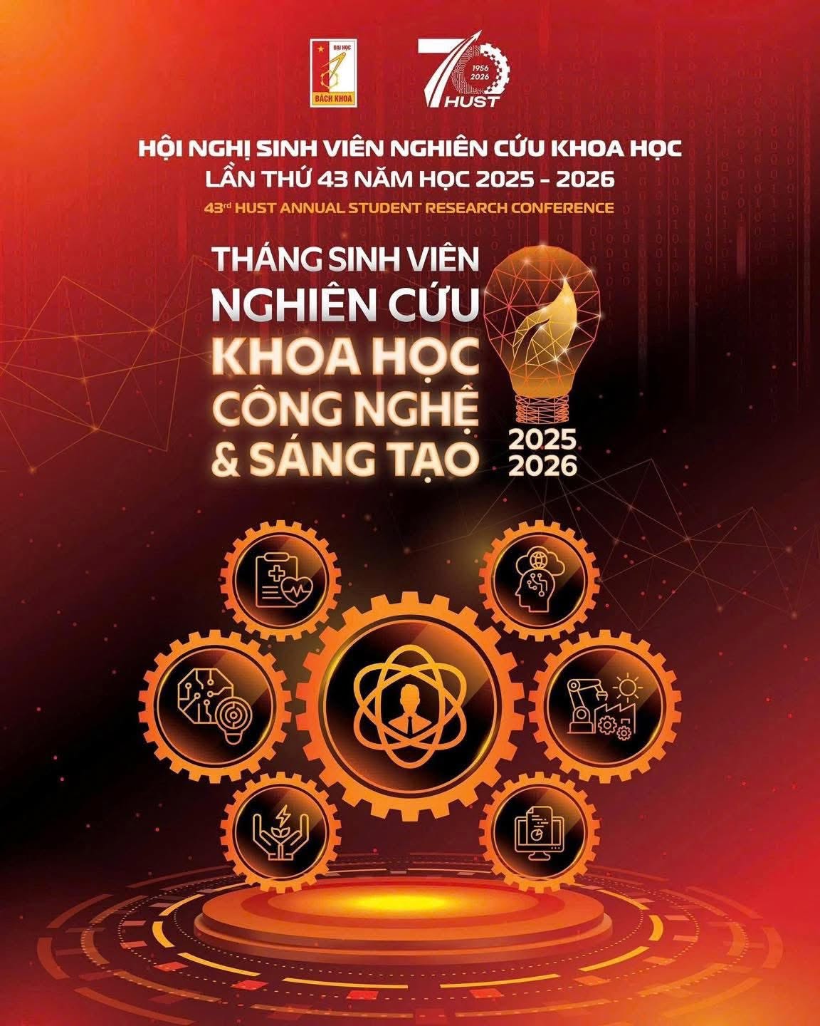 Tổng kết Hội nghị Sinh viên nghiên cứu khoa học 2026
